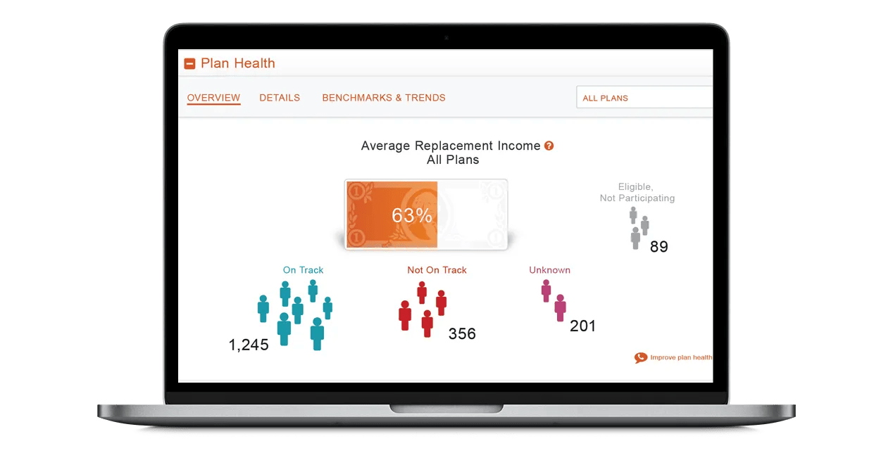 A screenshot of Voya's Plan Health Tool