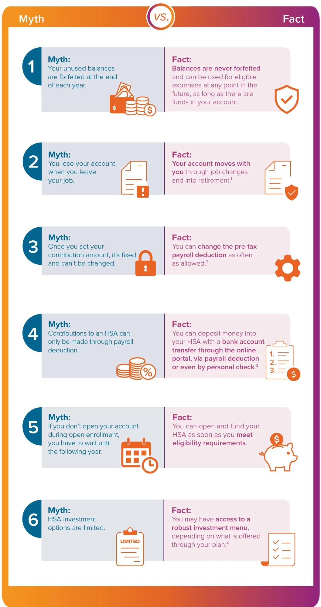 Dispelling common HSA myths | Voya.com