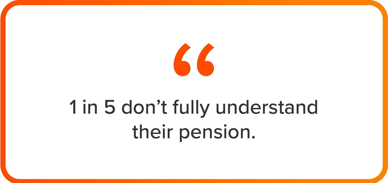 1 in 5 don't fully understand their pension. 