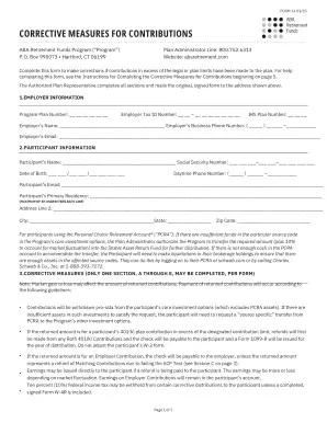 ABA Contribution Limits